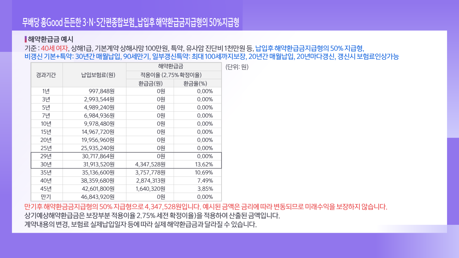 260313_흥국_2차수정_가입시_레드_260331 (7)